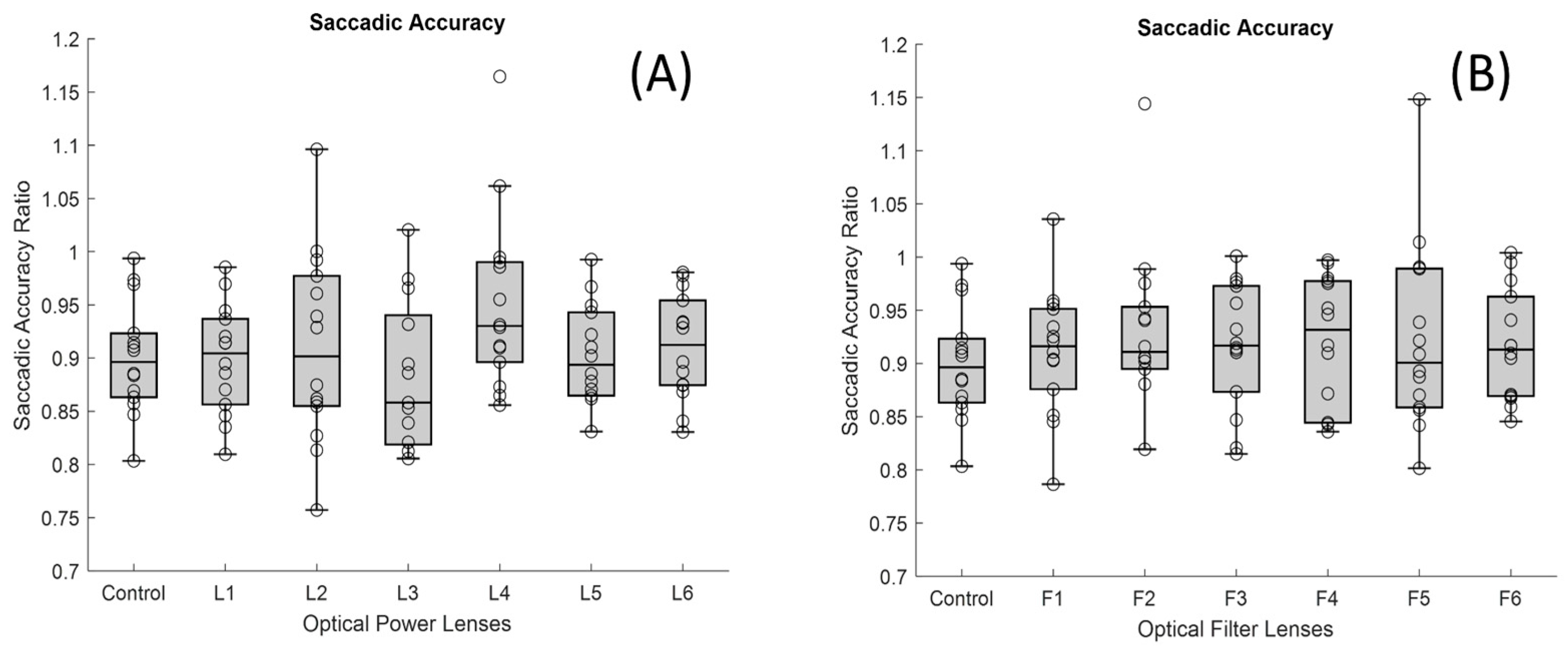 Jemr 19 00004 g007 Jemr 19 00004 g007