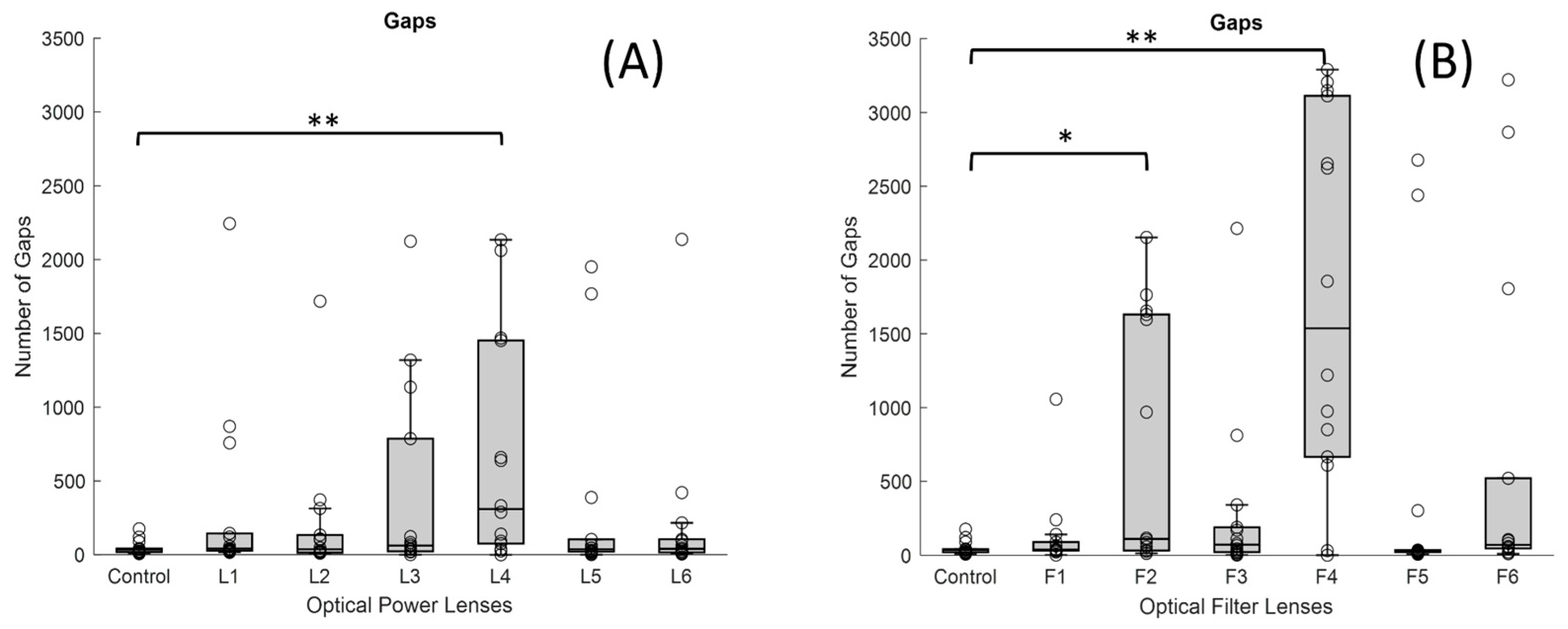 Jemr 19 00004 g008 Jemr 19 00004 g008