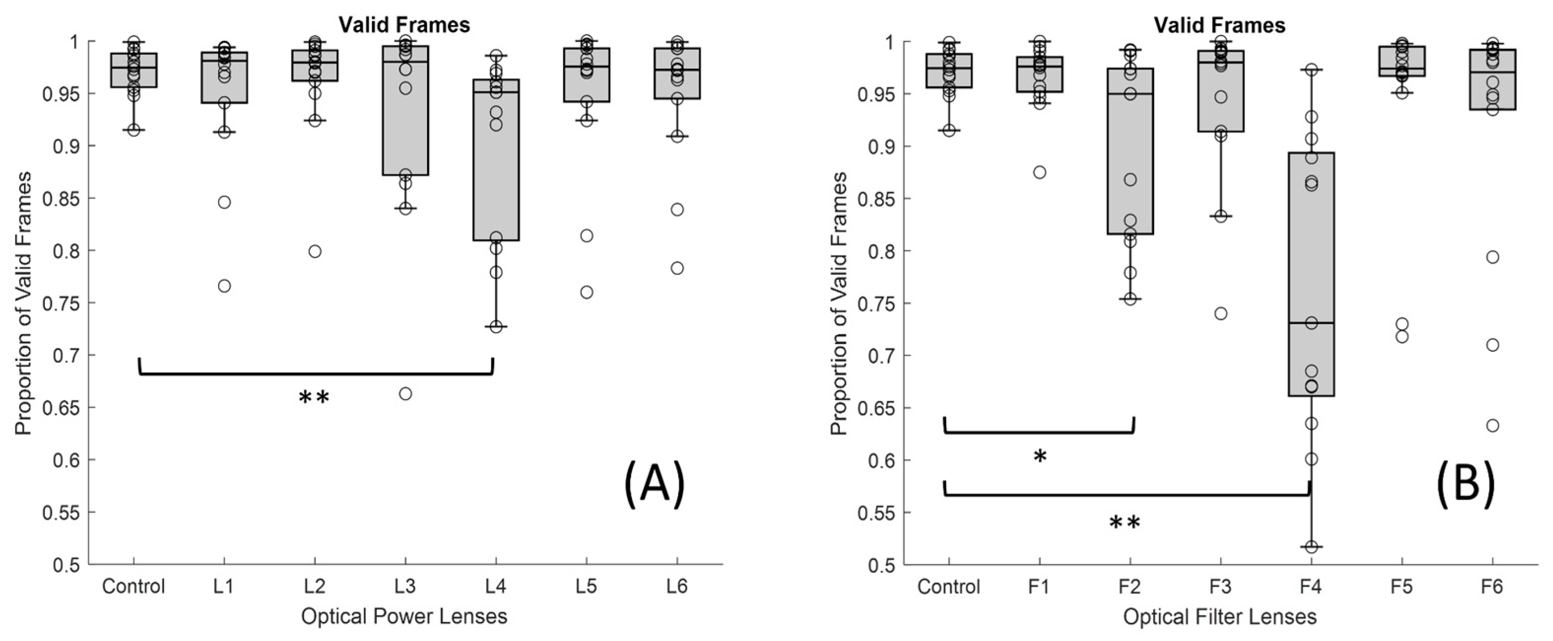 Jemr 19 00004 g009 Jemr 19 00004 g009