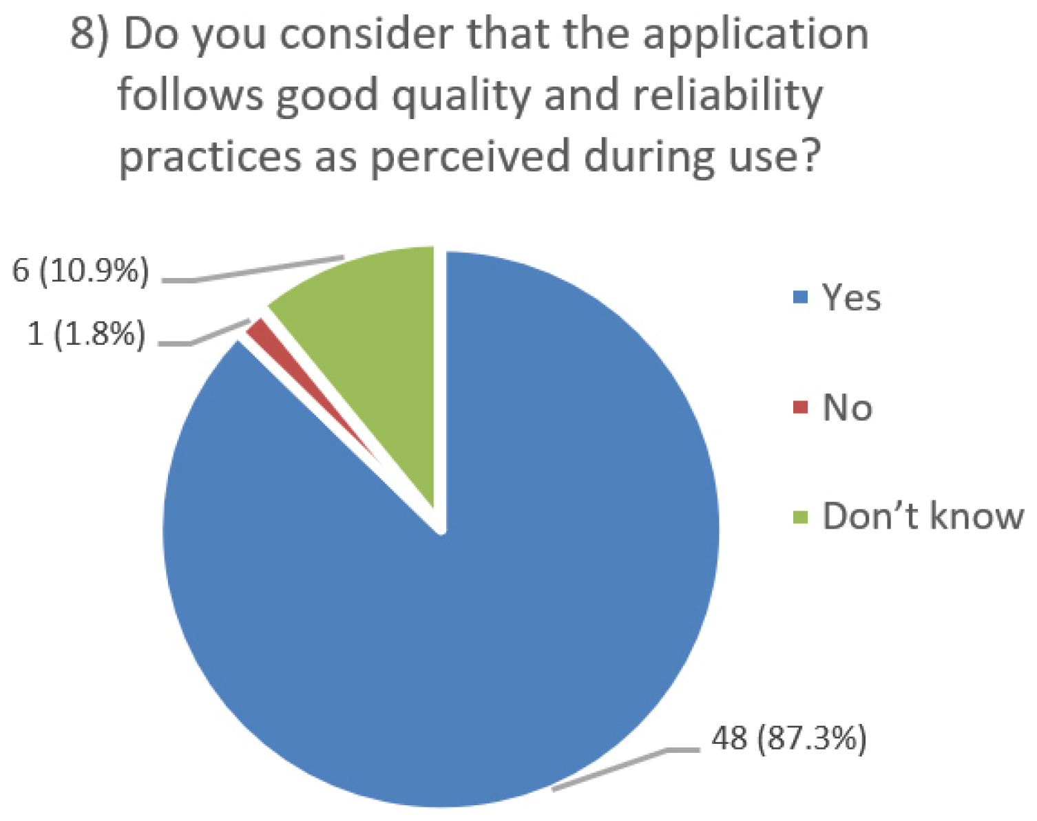 Jemr 19 00009 g036 Jemr 19 00009 g036