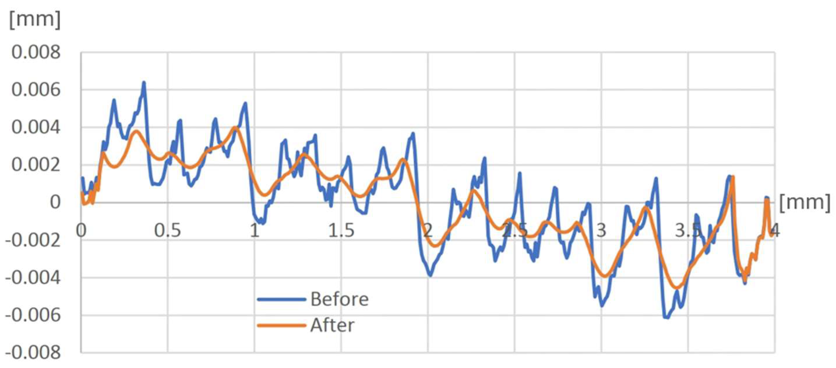 Jeta 02 00007 sch001
