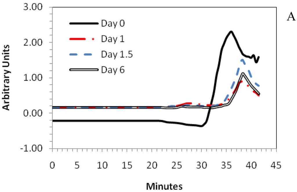Jfb 02 00173f10a 1024