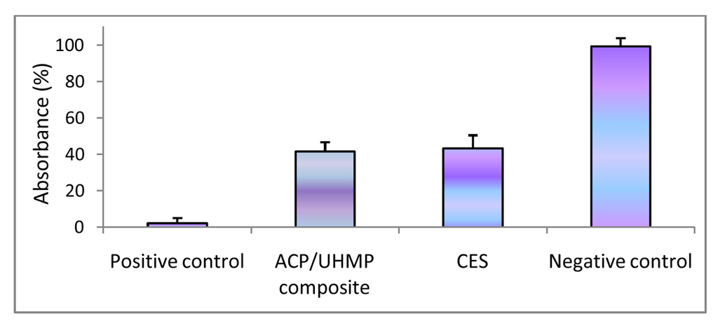 Jfb 02 00271f11 1024