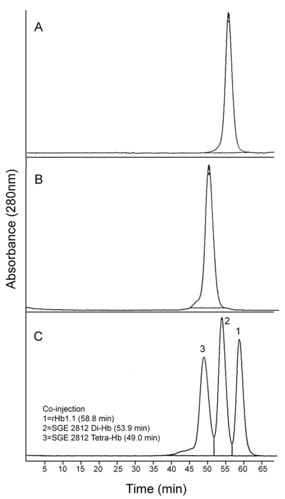 Jfb 03 00061 g007 1024