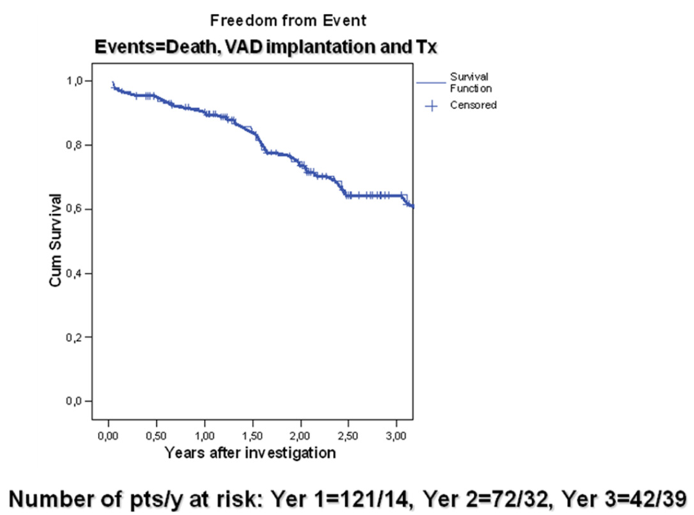 Jfb 03 00100 g003 1024