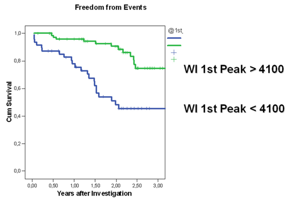 Jfb 03 00100 g004 1024