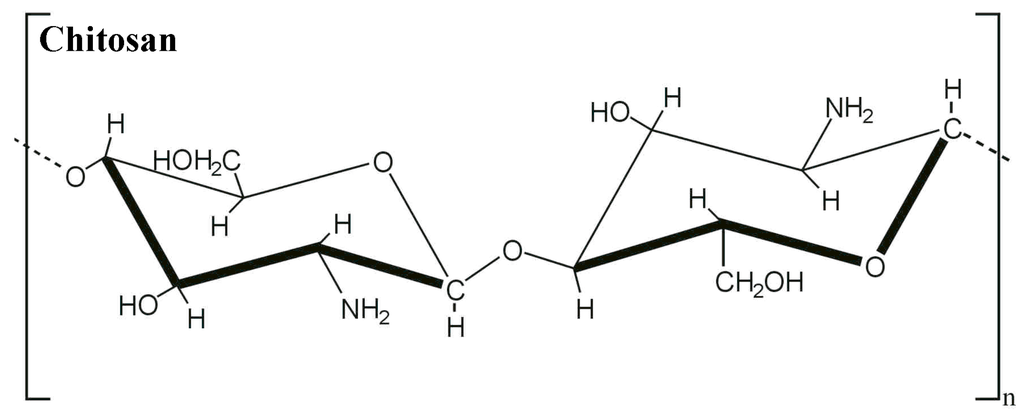 Jfb 05 00043 g002 1024