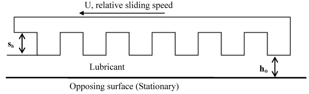 Jfb 05 00078 g004 1024