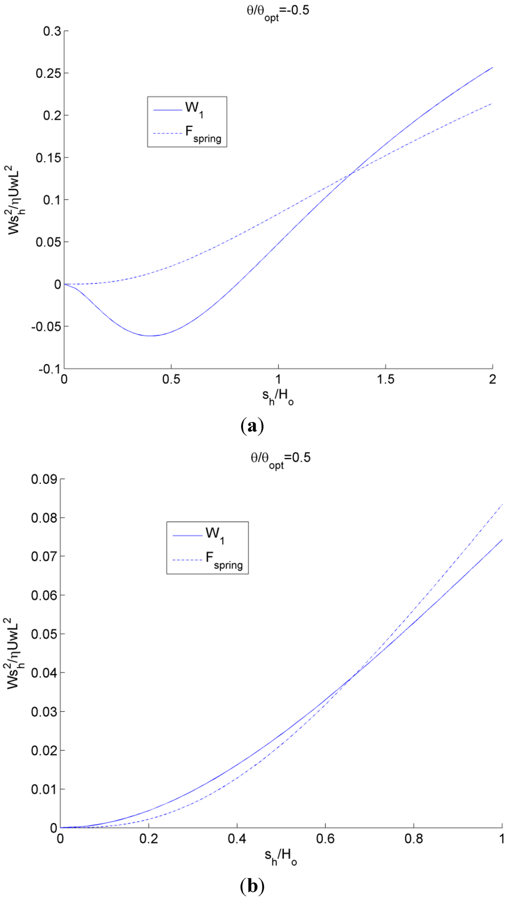 Jfb 05 00078 g008 1024