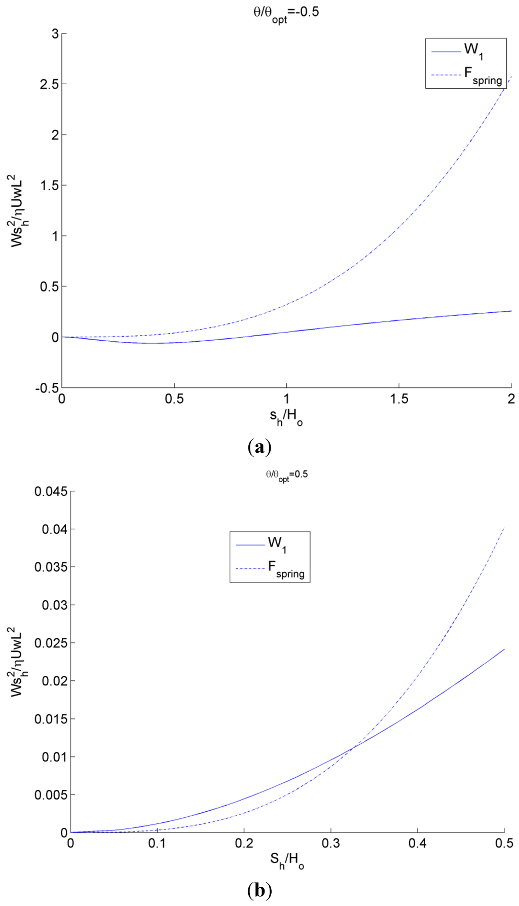 Jfb 05 00078 g009 1024
