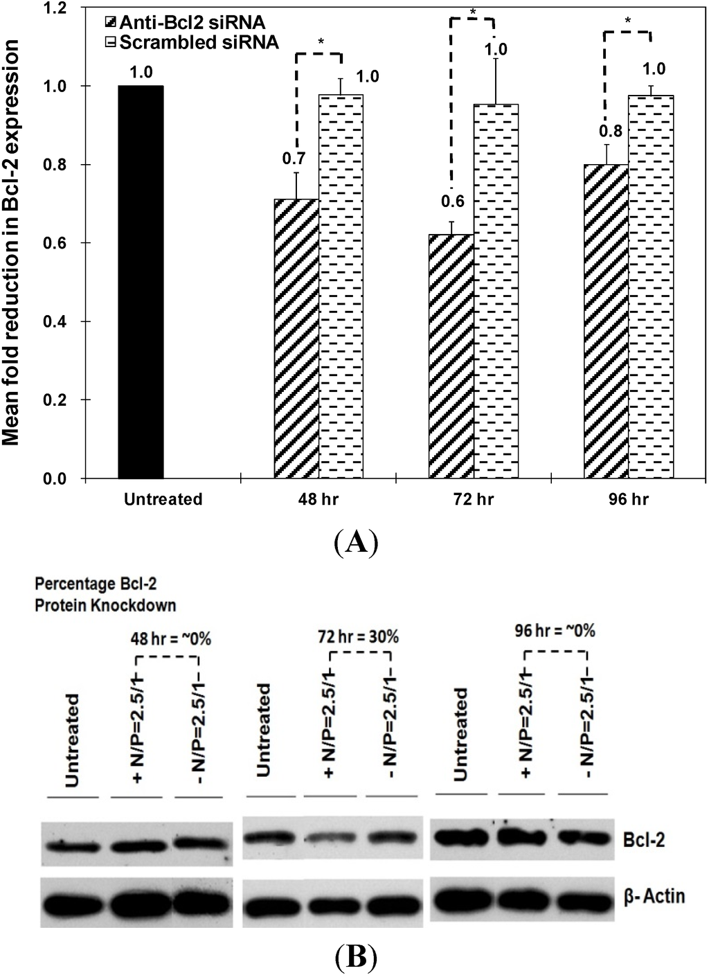 Jfb 05 00167 g005 1024