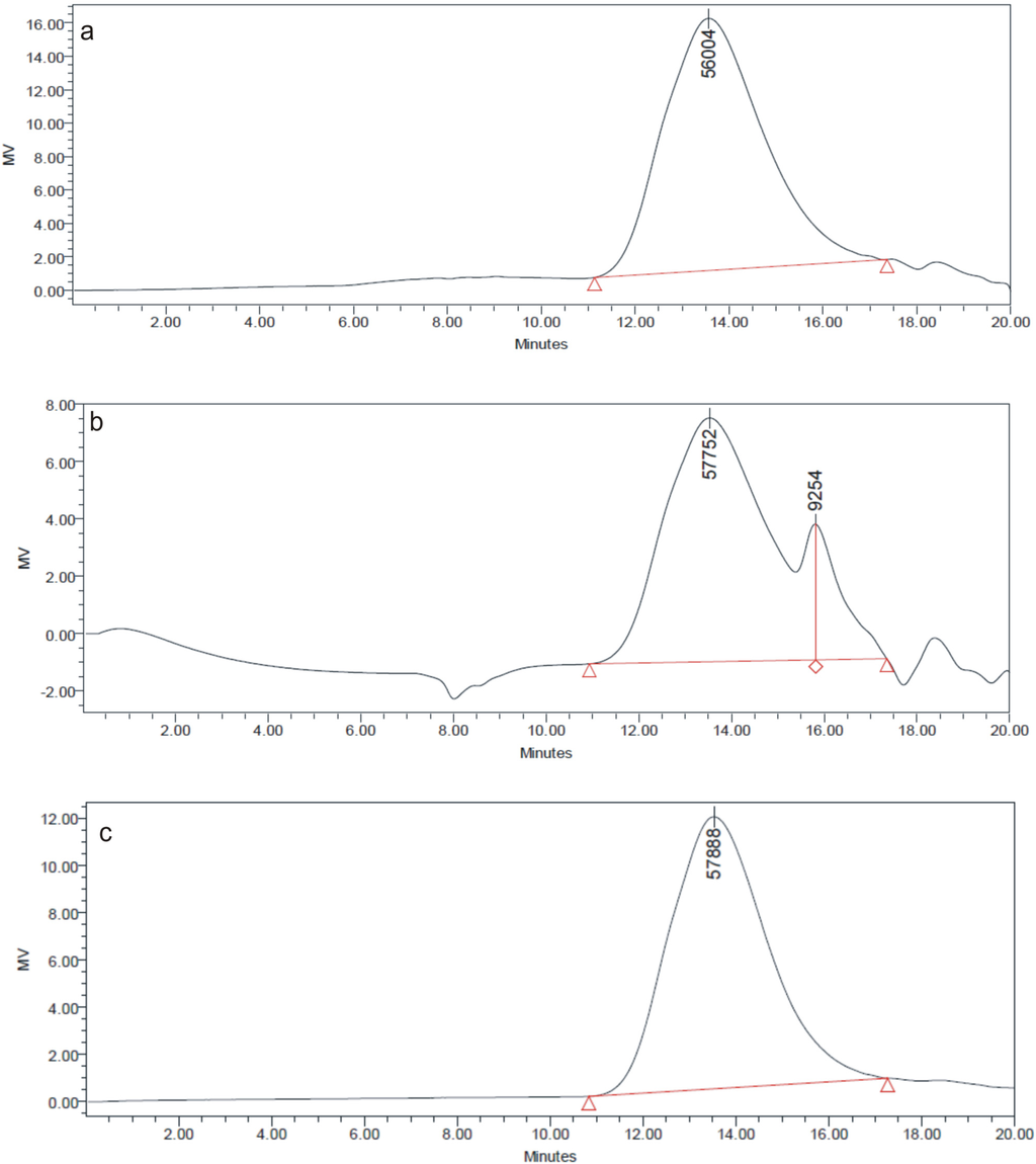 Jfb 05 00211 g009 1024