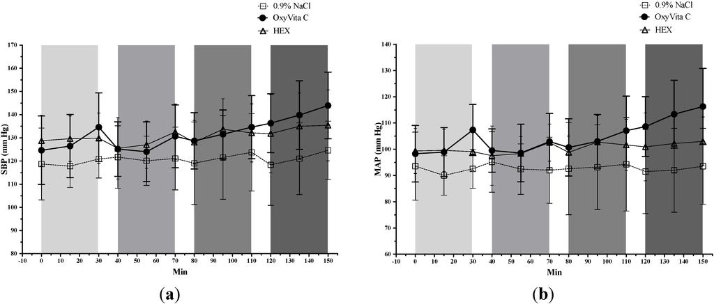 Jfb 05 00246 g001 1024