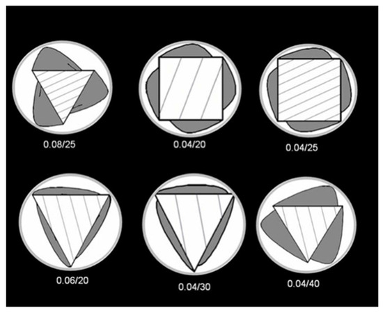 Jfb 06 00066 g006 550