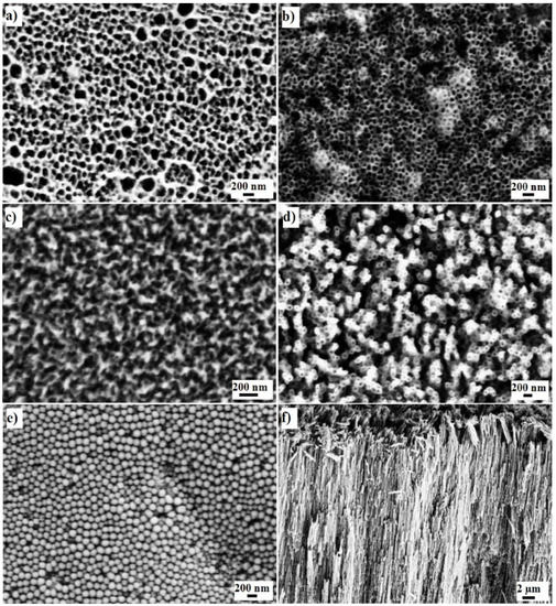 Jfb 06 00153 g002 550