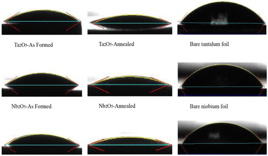 Jfb 06 00153 g004 550