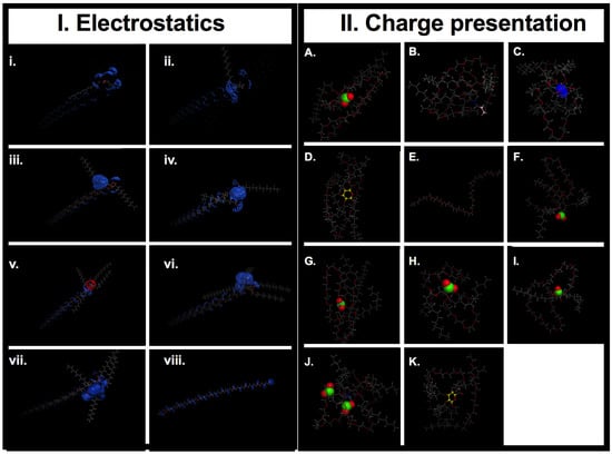 Jfb 06 00171 g008 550