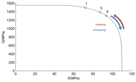 Jfb 06 00398 g004 550