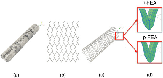 Jfb 06 00585 g001 550