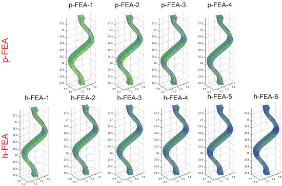 Jfb 06 00585 g002 550