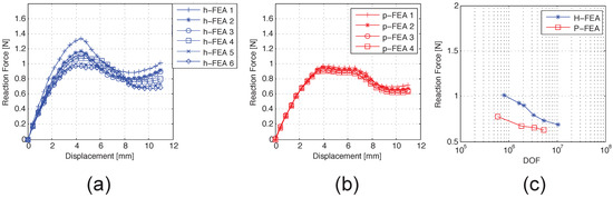 Jfb 06 00585 g003 550