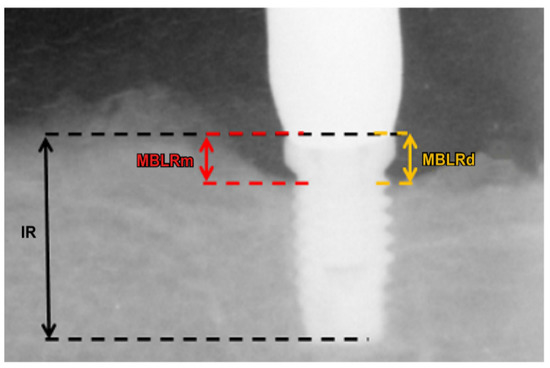 Jfb 06 00623 g007 550