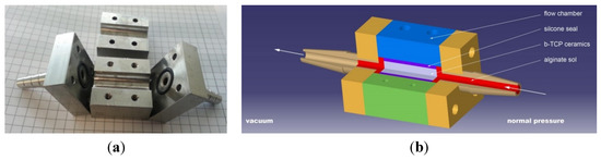 Jfb 06 01085 g010 550