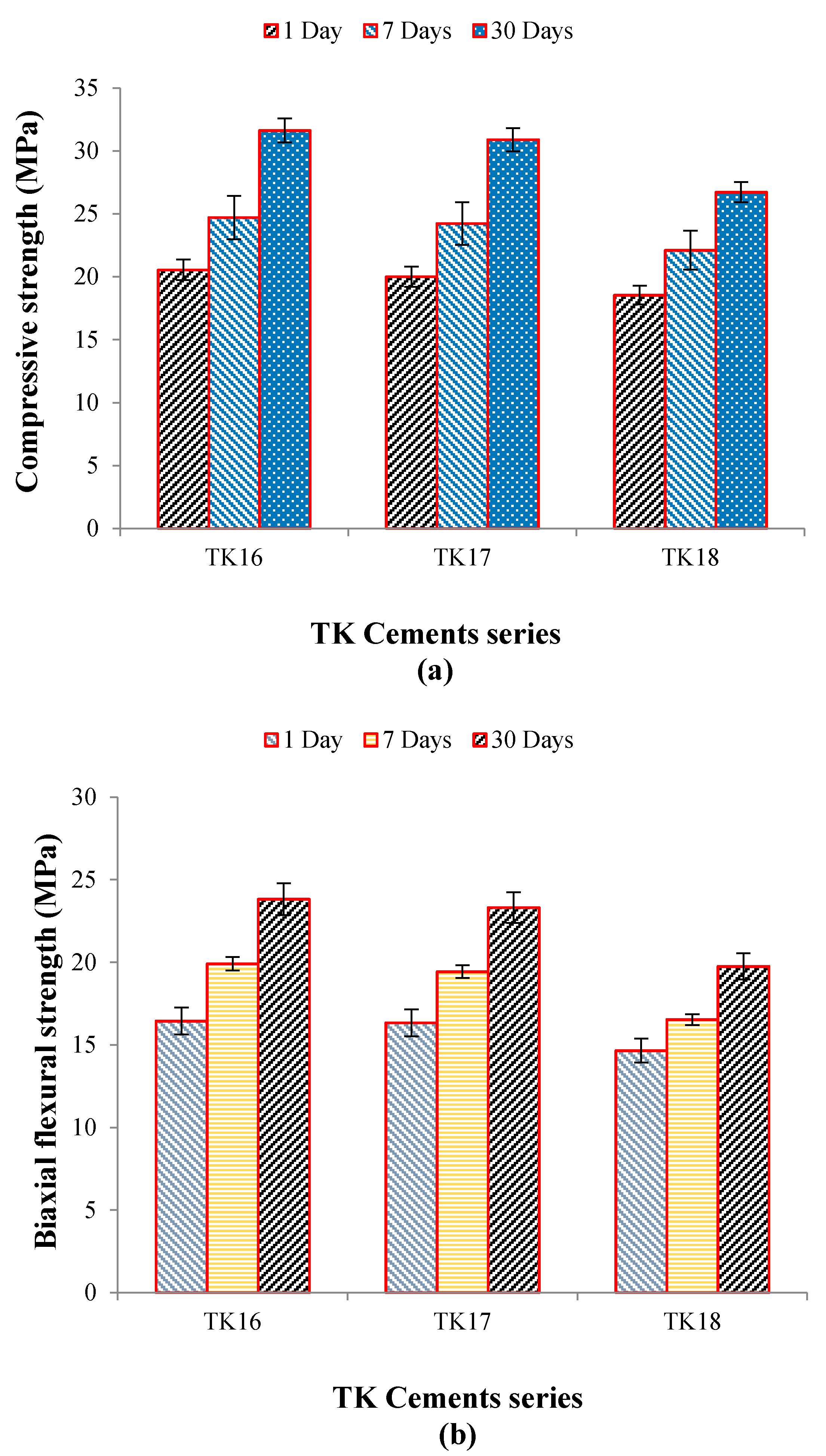 Jfb 09 00047 g010 Jfb 09 00047 g010