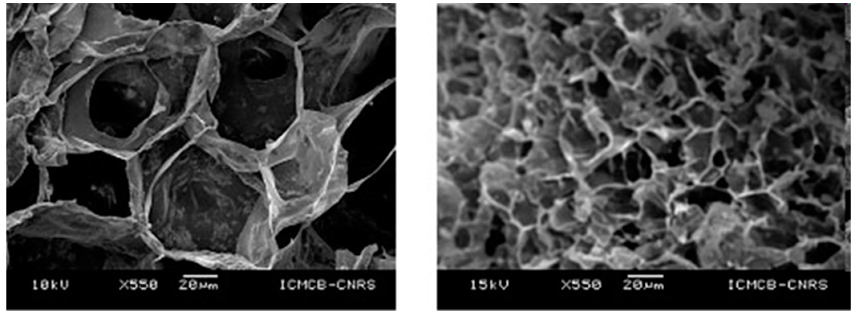 Jfb 09 00051 g002 Jfb 09 00051 g002