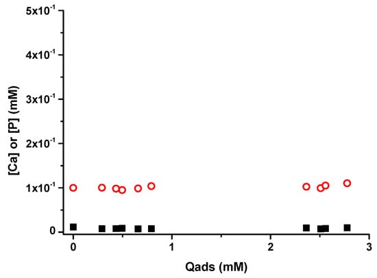 Jfb 10 00018 g0a3 550