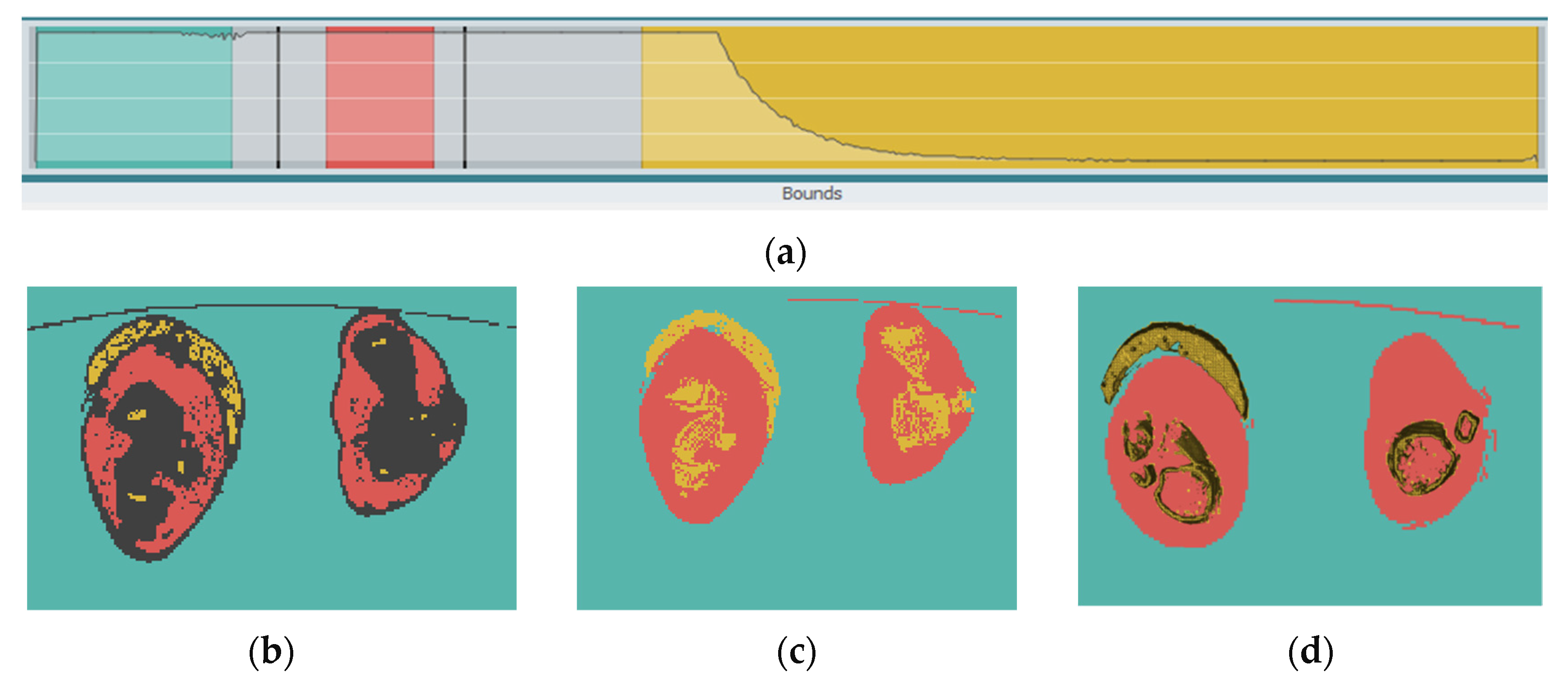 Jfb 11 00014 g002 Jfb 11 00014 g002
