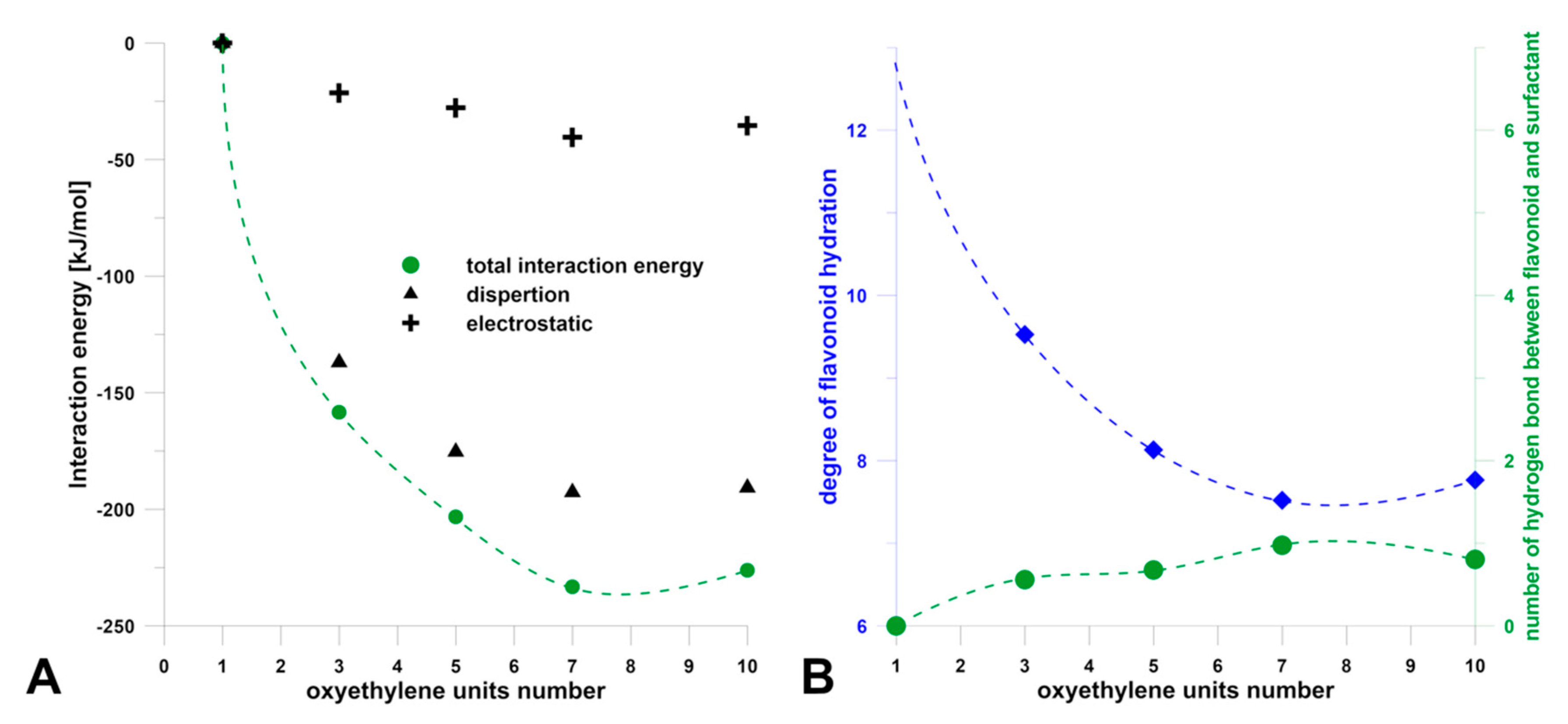 Jfb 11 00057 g002 Jfb 11 00057 g002