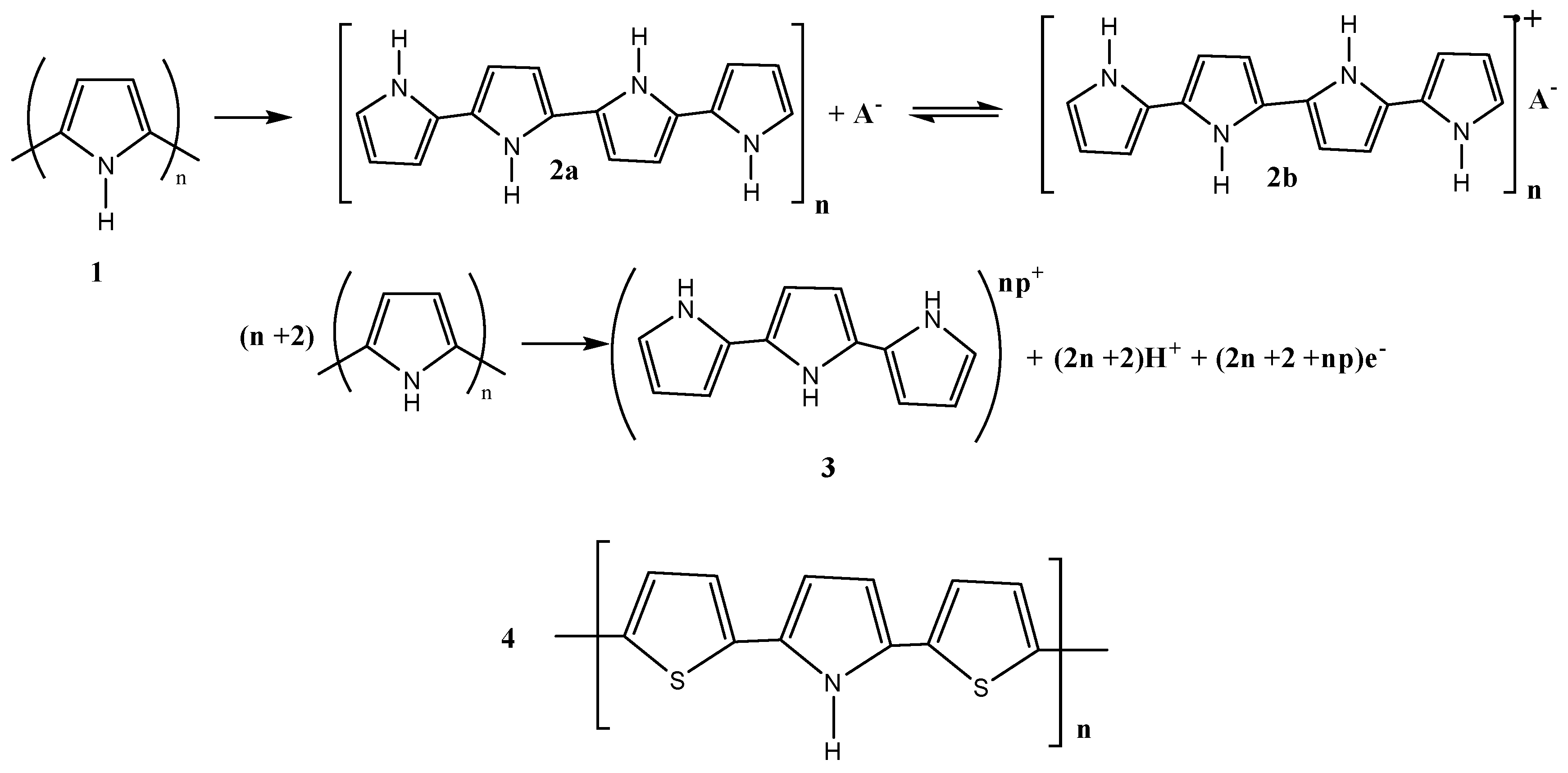 Jfb 11 00071 sch001 Jfb 11 00071 sch001