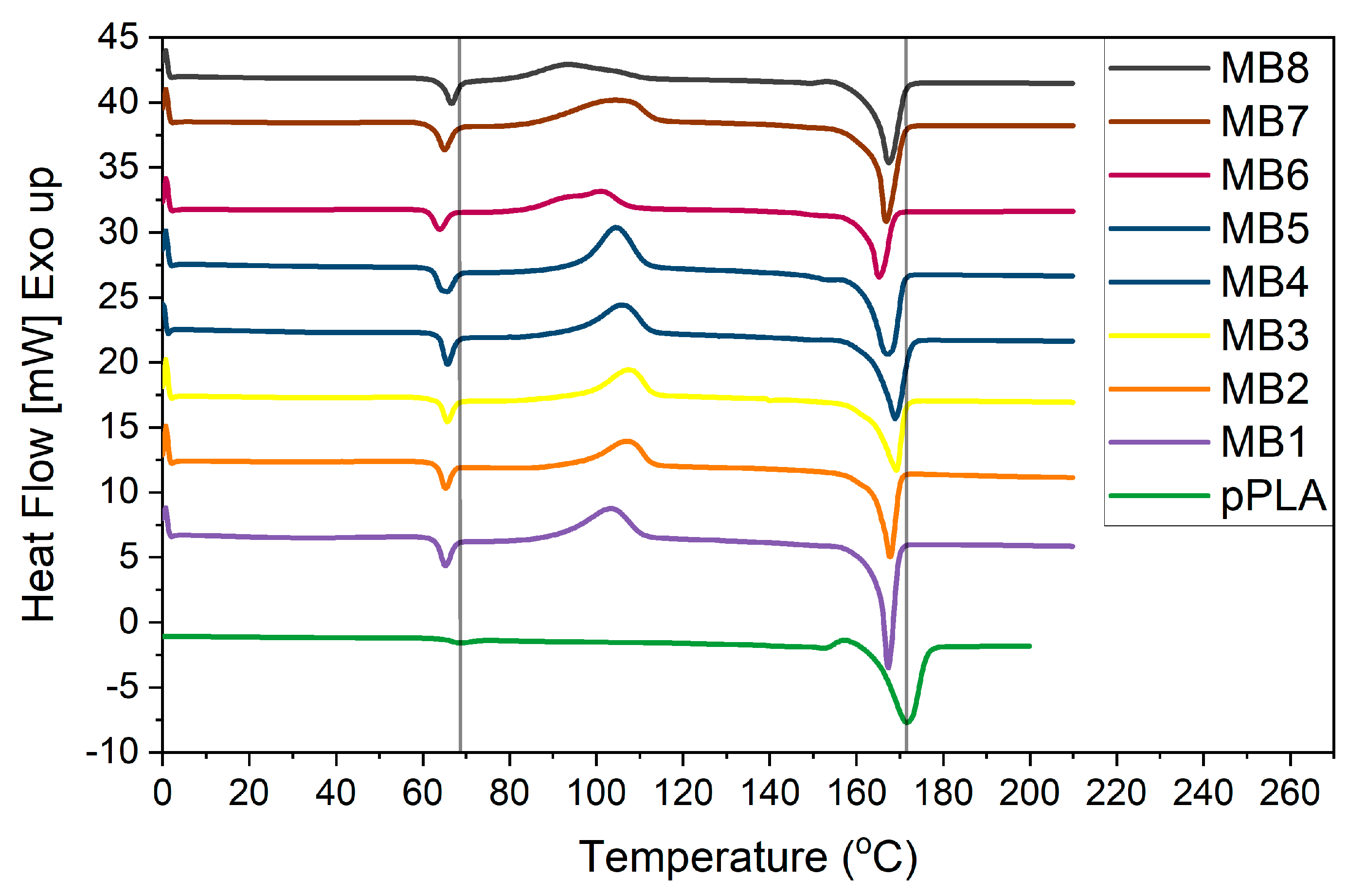 Jfb 12 00016 g008 Jfb 12 00016 g008