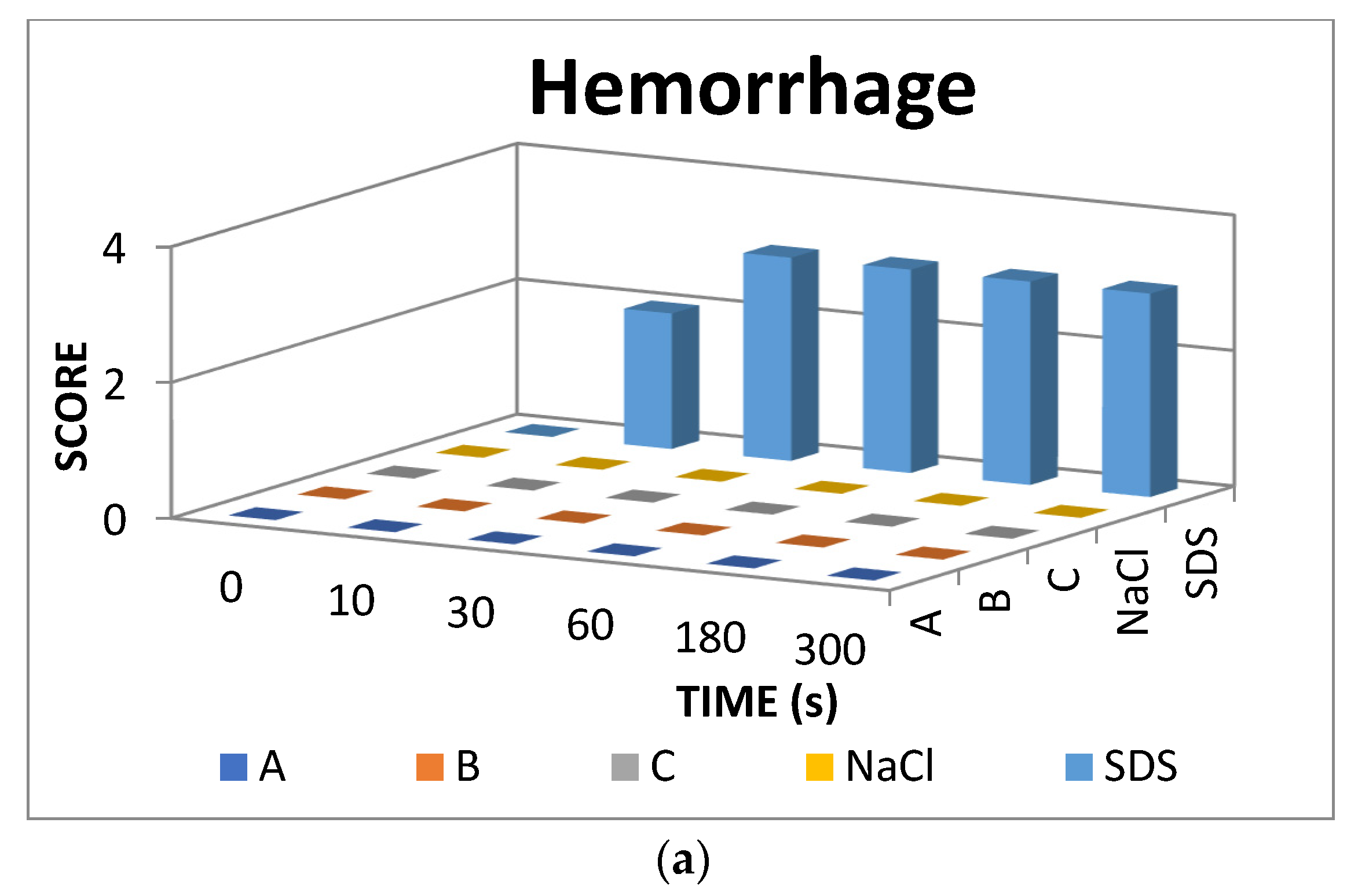 Jfb 13 00003 g003a Jfb 13 00003 g003a