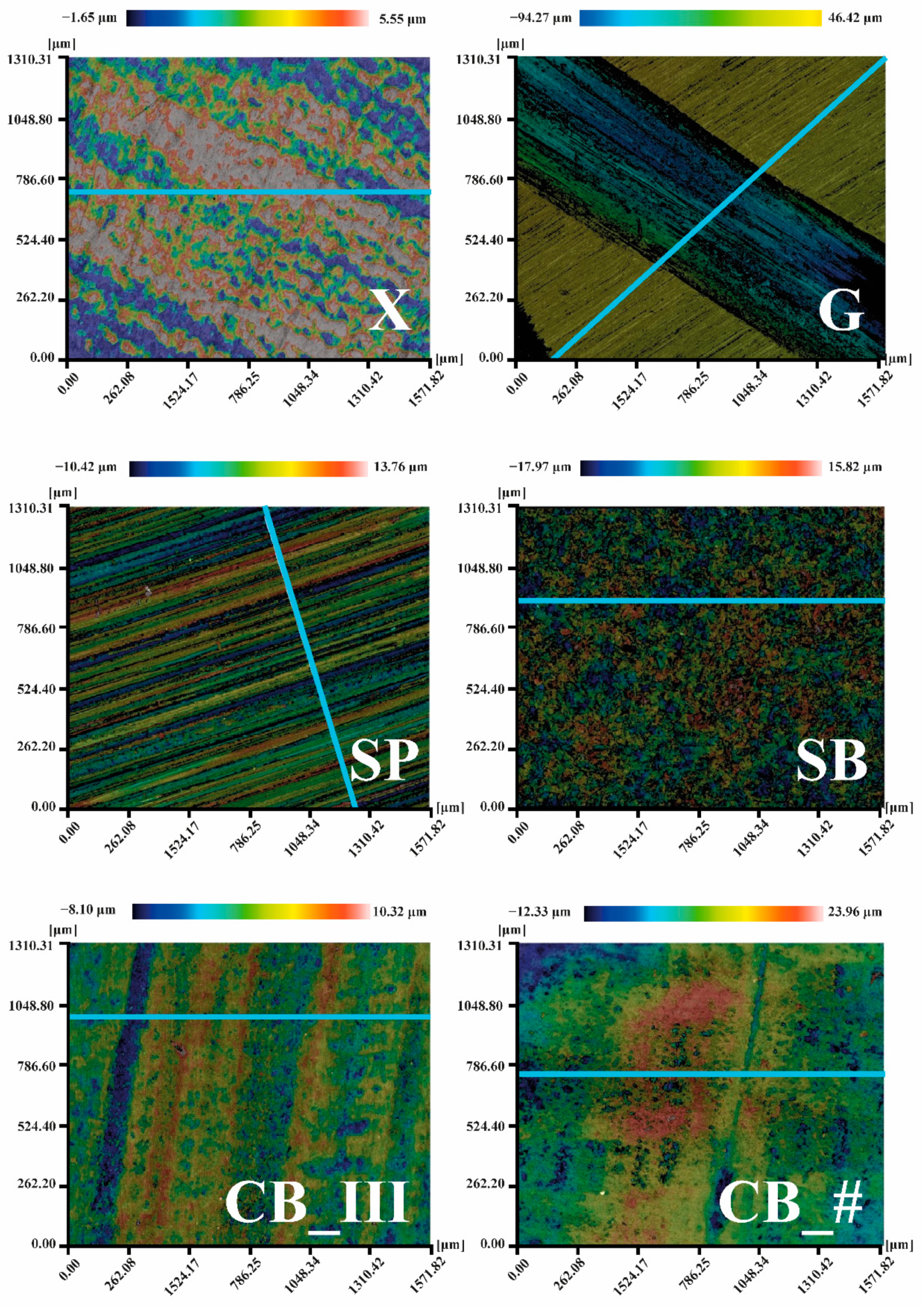 Jfb 13 00183 g004 Jfb 13 00183 g004