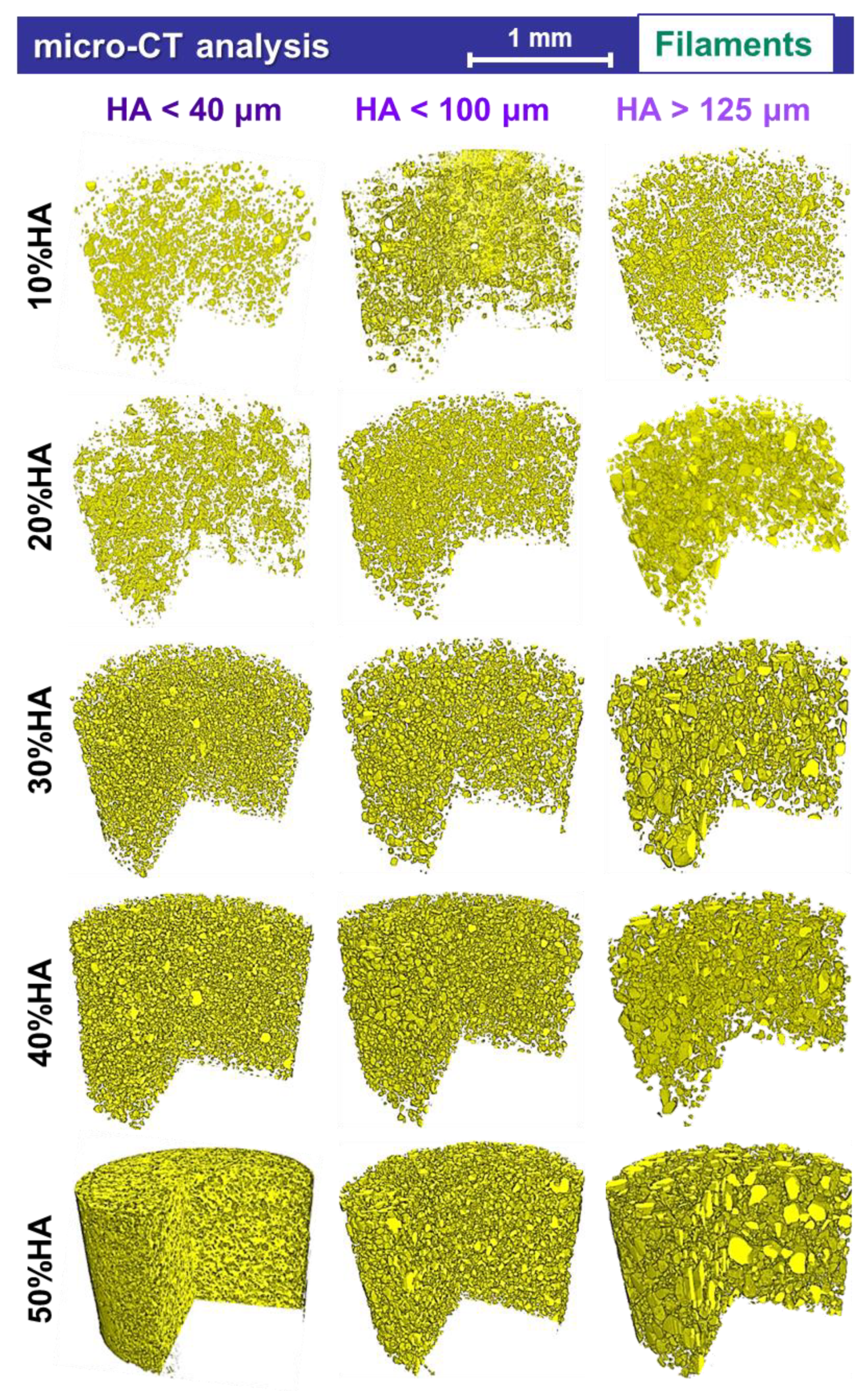 Jfb 13 00199 g008 Jfb 13 00199 g008