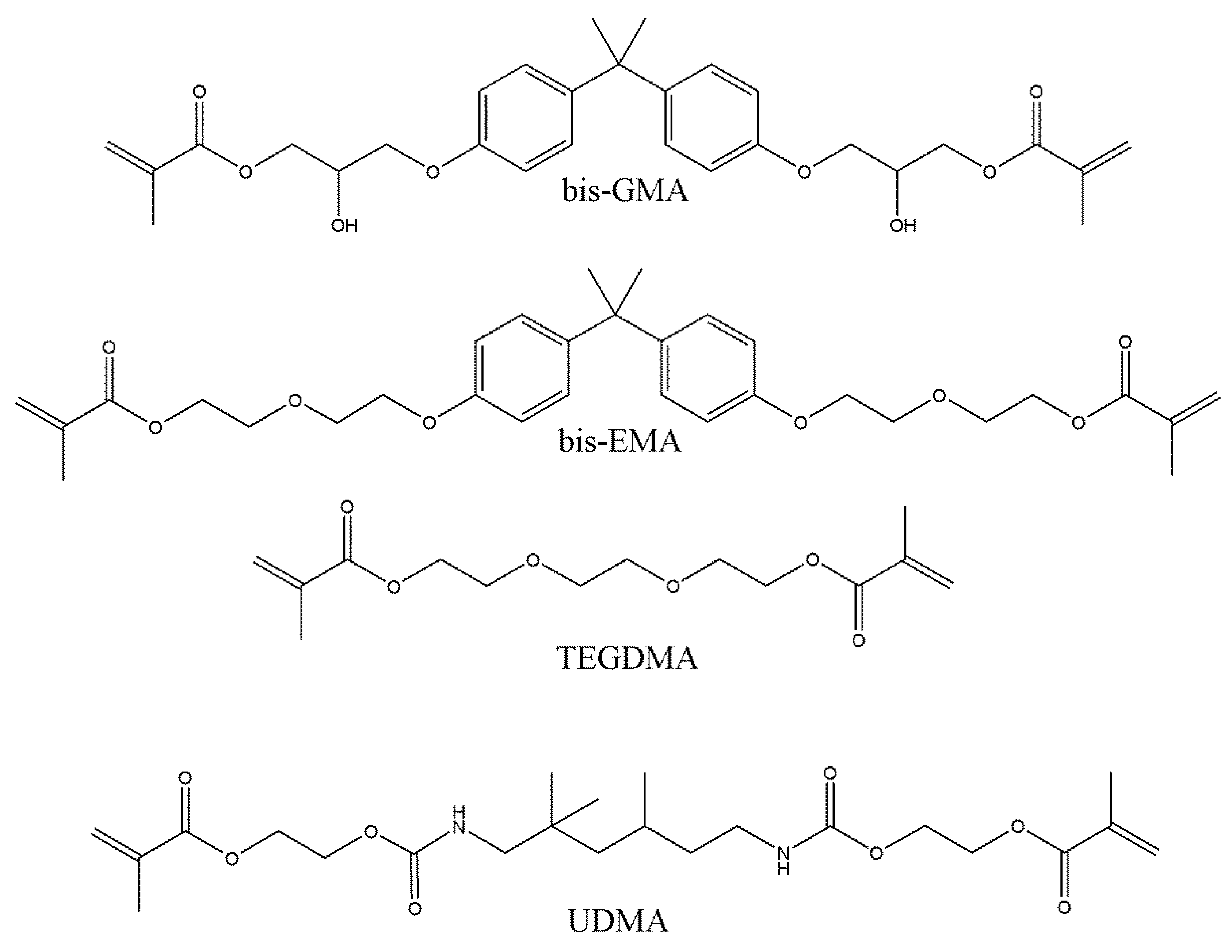Jfb 13 00208 g004 Jfb 13 00208 g004