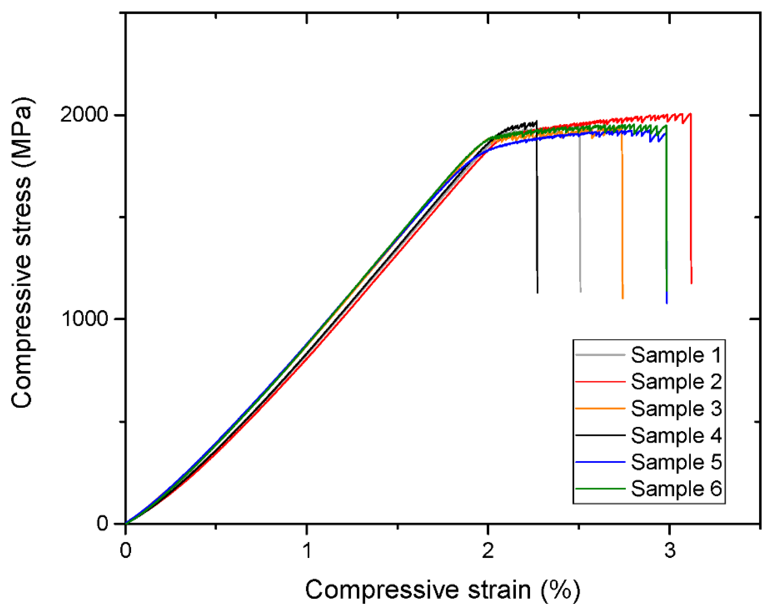 Jfb 13 00245 g012 Jfb 13 00245 g012