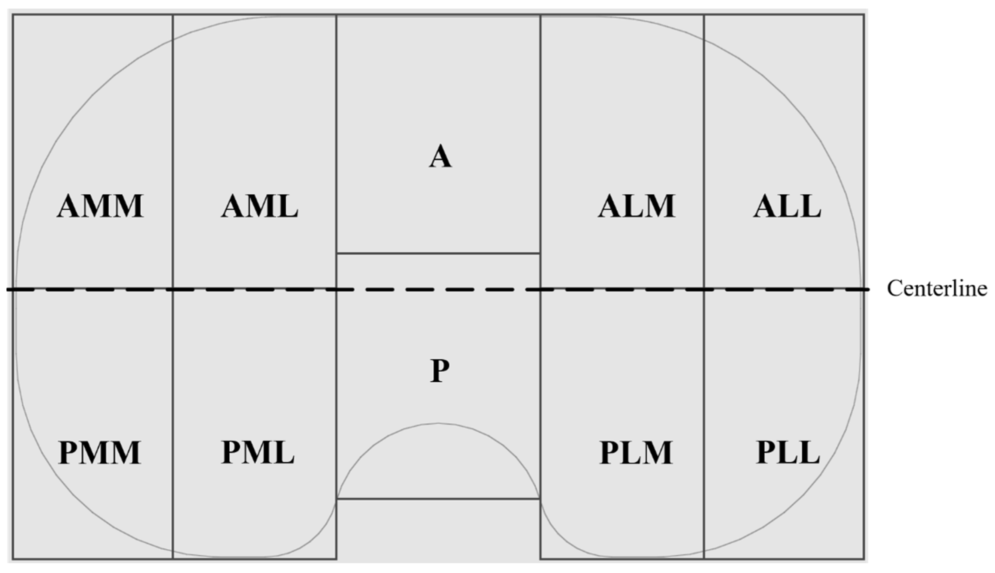 Jfb 13 00256 g001 Jfb 13 00256 g001