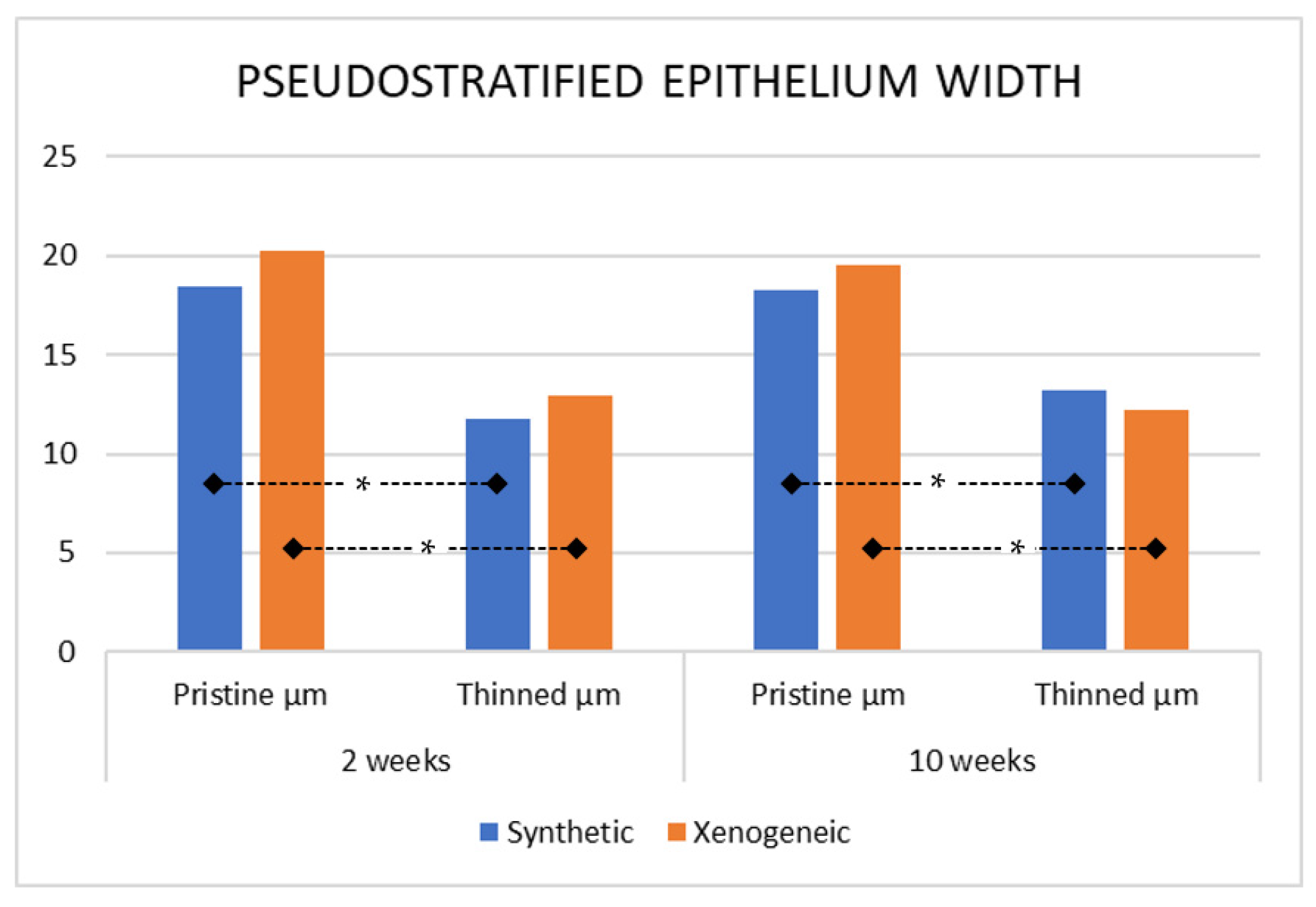 Jfb 13 00257 g006 Jfb 13 00257 g006