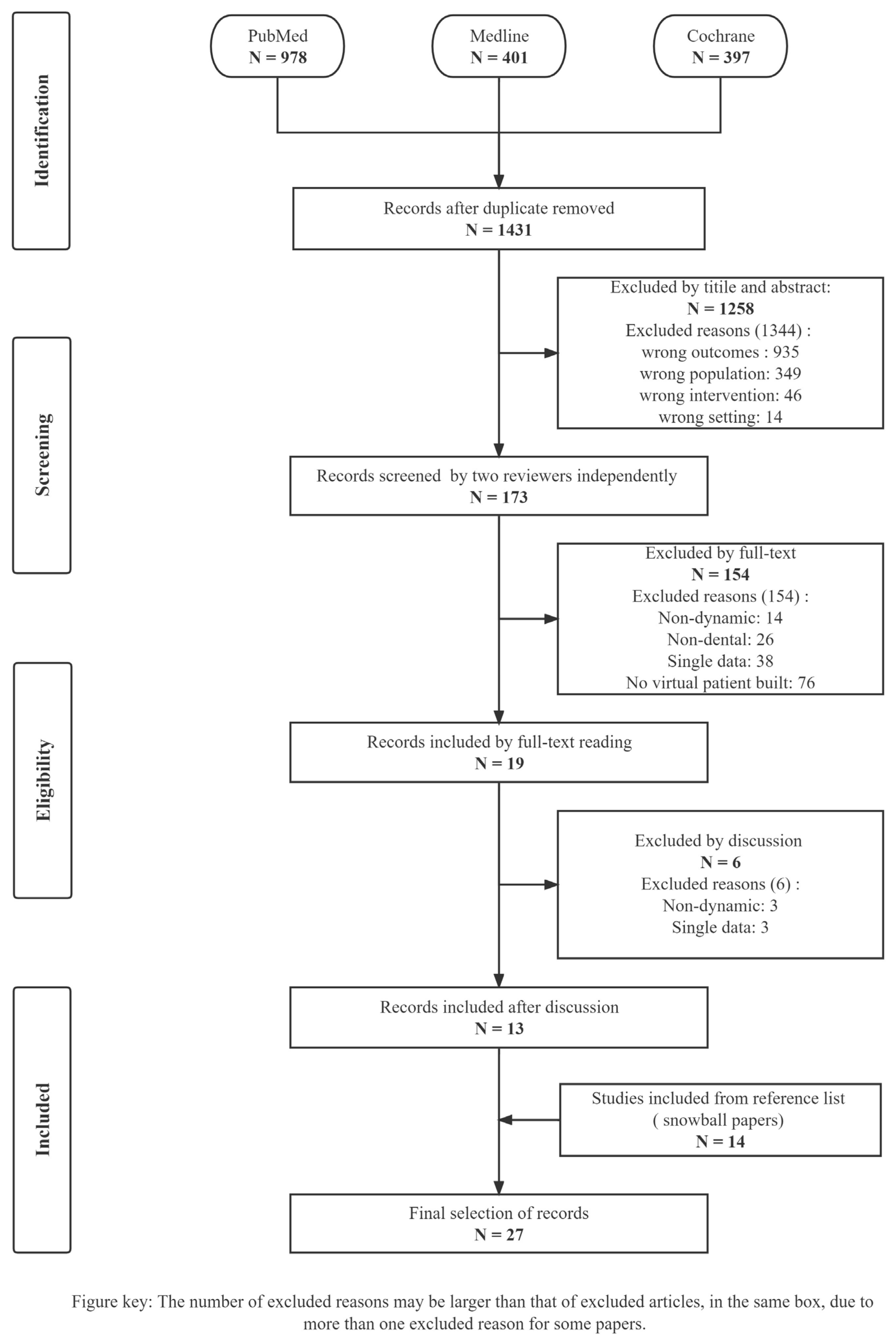 Jfb 14 00033 g001 Jfb 14 00033 g001