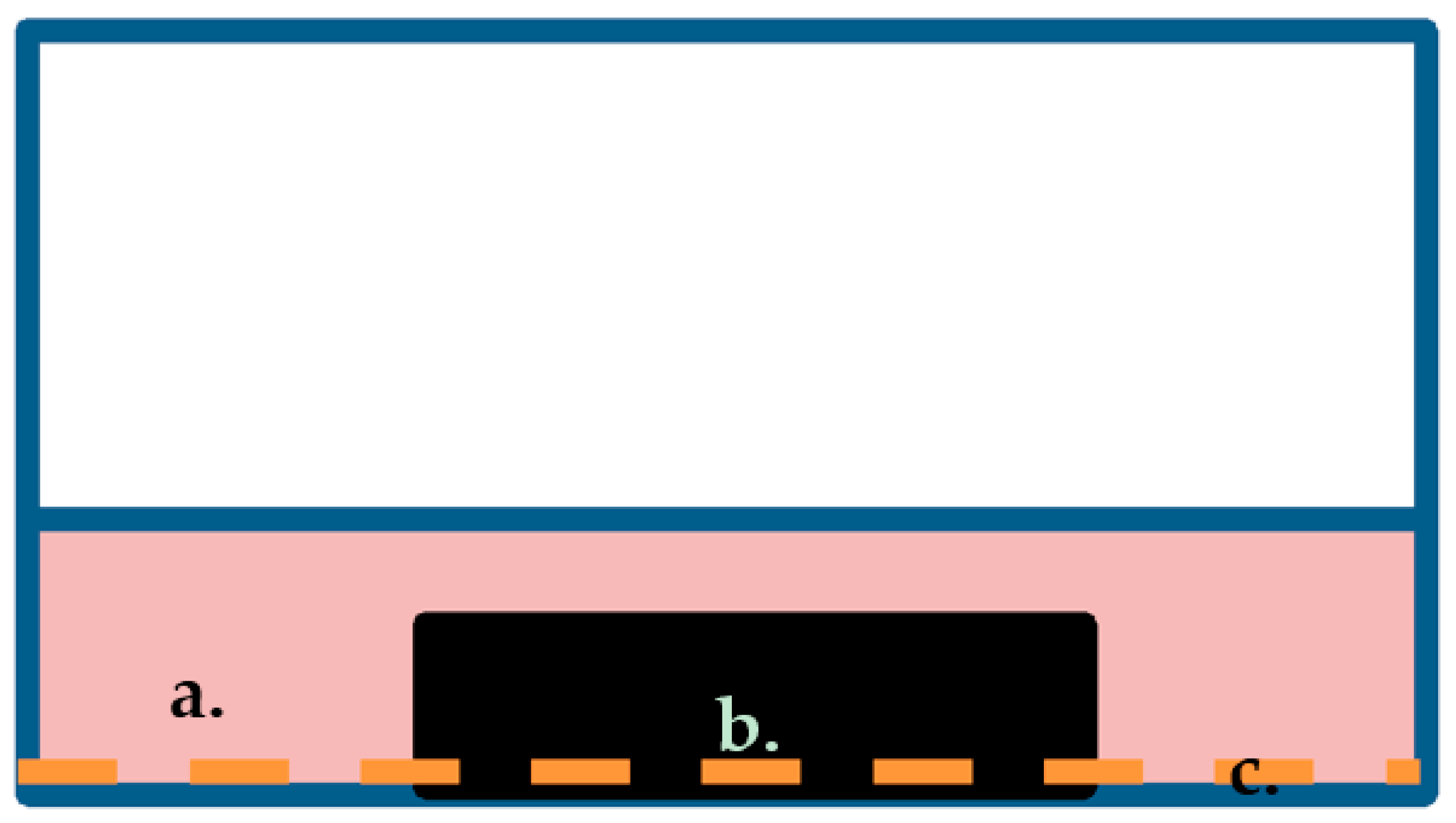 Jfb 14 00034 g001 Jfb 14 00034 g001