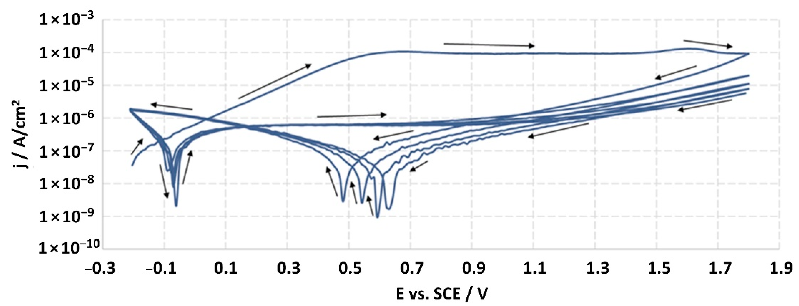 Jfb 14 00034 g008 Jfb 14 00034 g008