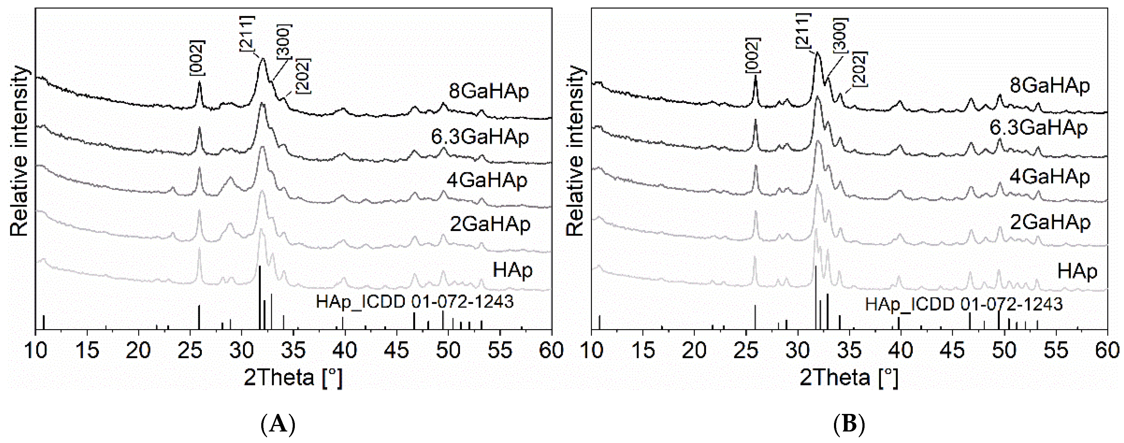 Jfb 14 00051 g001 Jfb 14 00051 g001