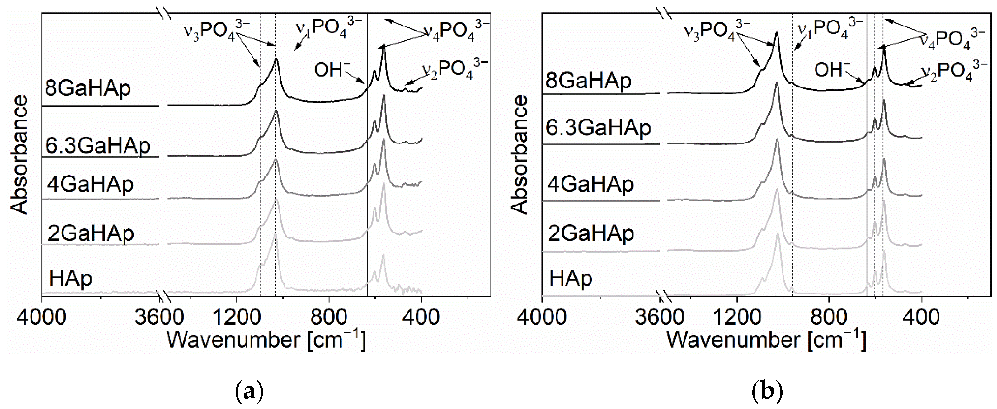 Jfb 14 00051 g002 Jfb 14 00051 g002