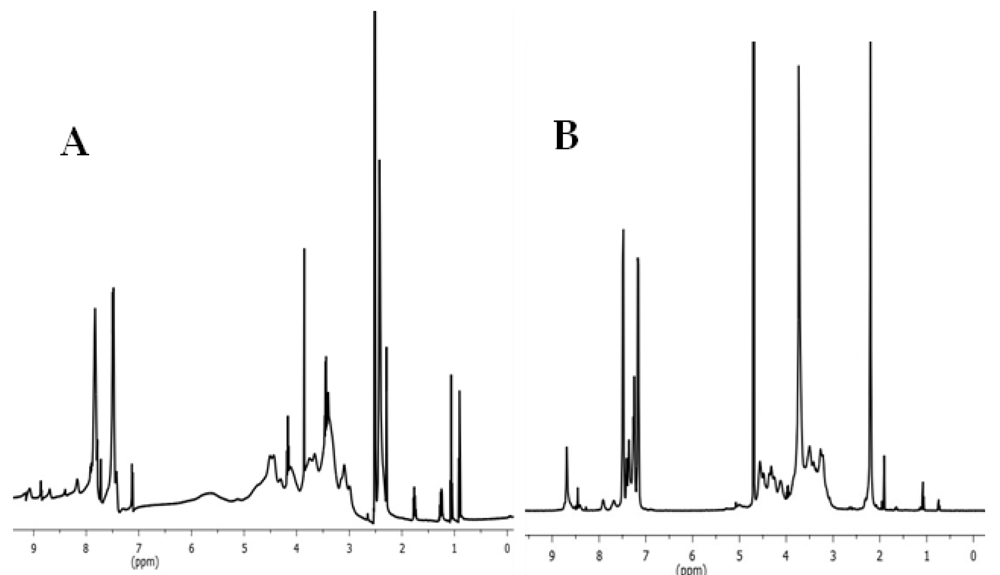Jfb 14 00060 g003 Jfb 14 00060 g003