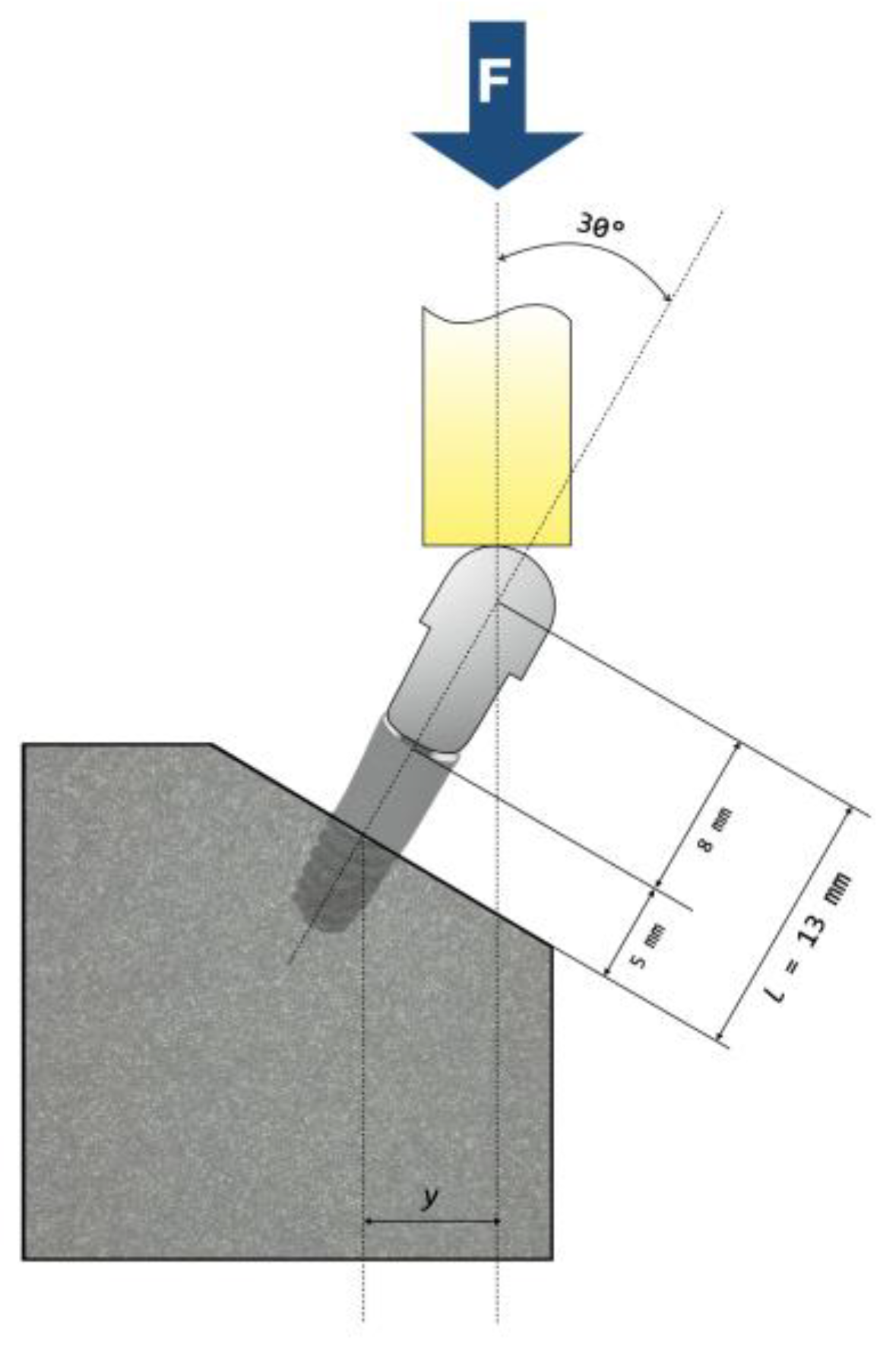 Jfb 14 00061 g004 Jfb 14 00061 g004