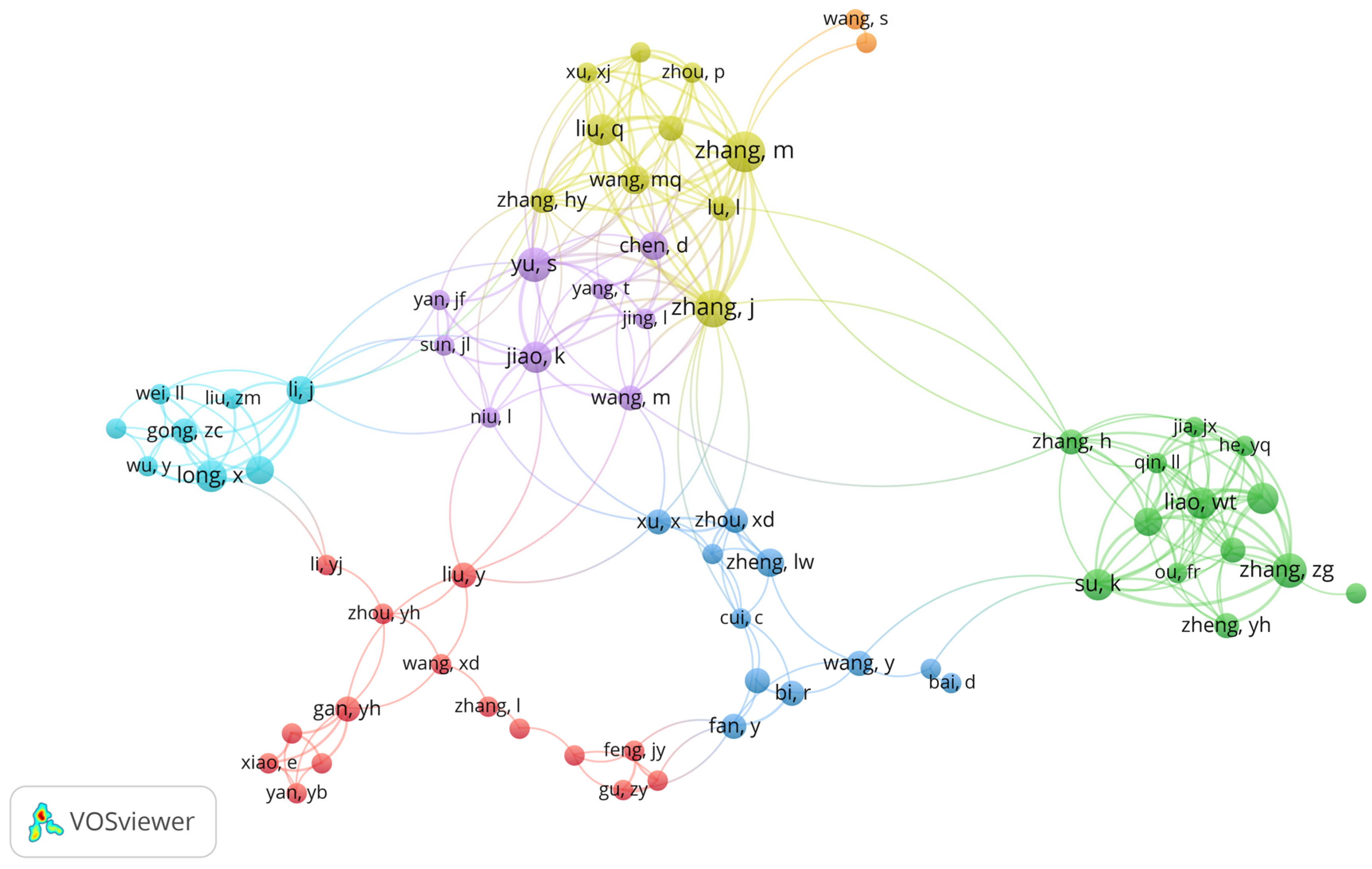 Jfb 14 00103 g003 Jfb 14 00103 g003