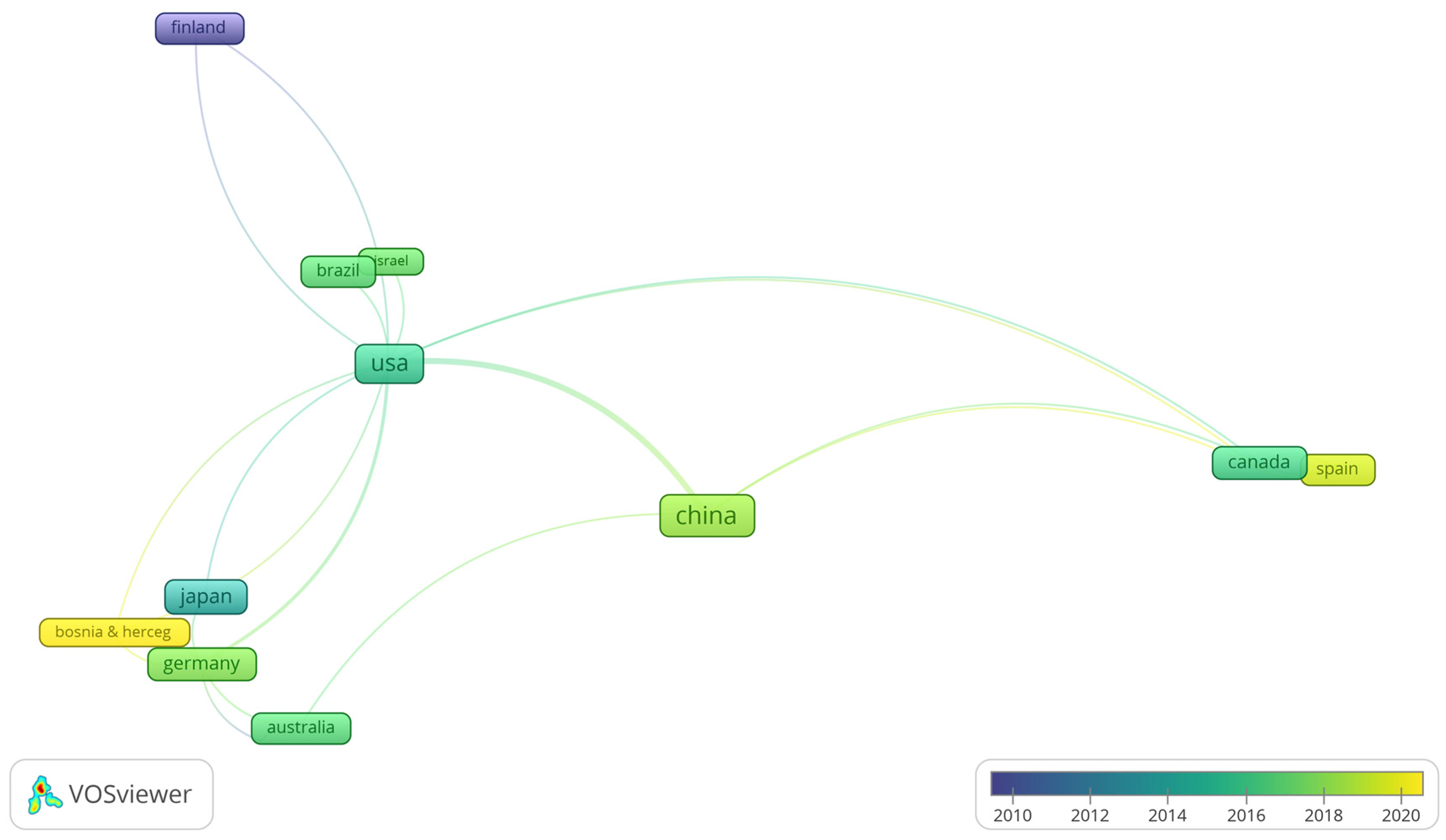 Jfb 14 00103 g004 Jfb 14 00103 g004